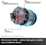 Einhell Professional Akülü Darbeli Vidalama TP-CD 18/50 Li-i BL Kit Power X-Change (18 V, kömürsüz, 50 Nm, darbeli