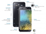 Samsung Galaxy E5 Cep Telefonu 16 GB