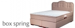  Mekan Sandıklı Box Spring