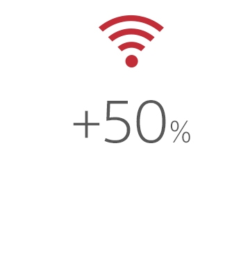 %50 daha hızlı Wi-Fi'ı gösteren simge